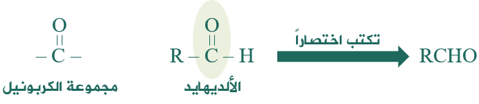 الألديهايدات الألديهايدات